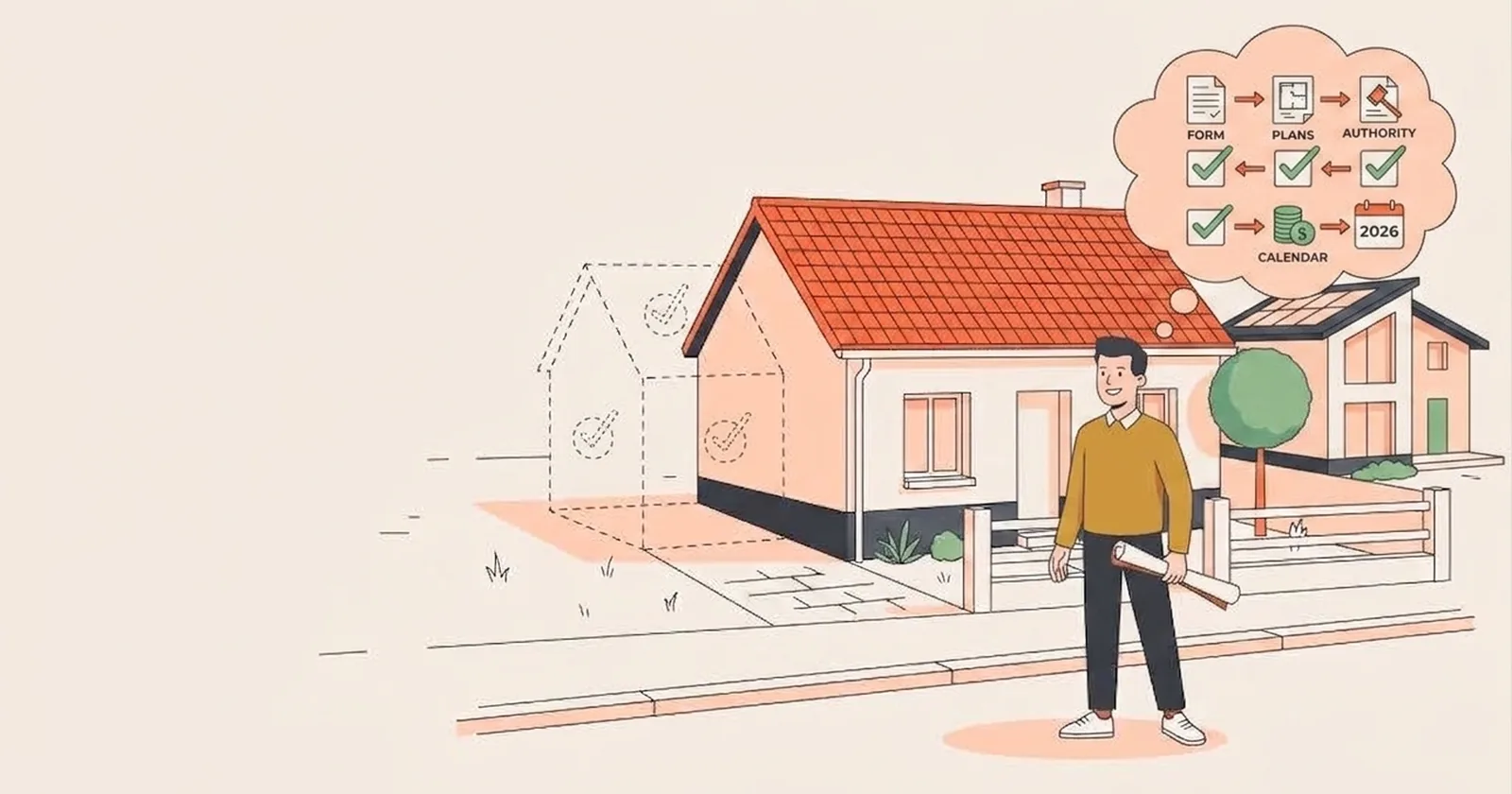 Permis de construire : le guide complet 2026